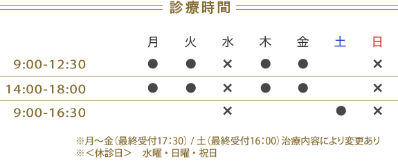 診療時間一覧