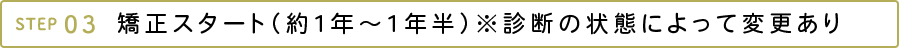 矯正スタート（約1年～1年半）