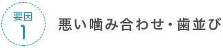 要因1 悪いかみ合わせ・歯並び